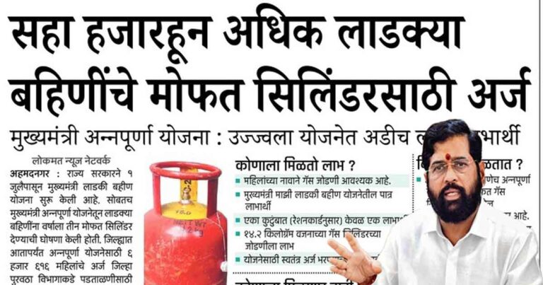 Free Gas Cylinder