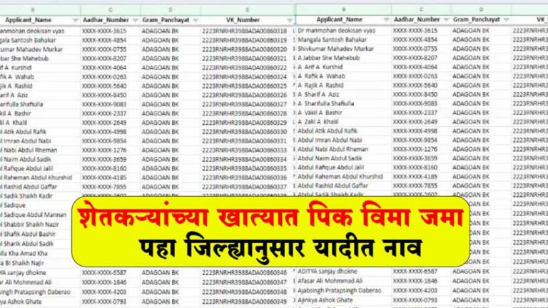 Crop insurace list