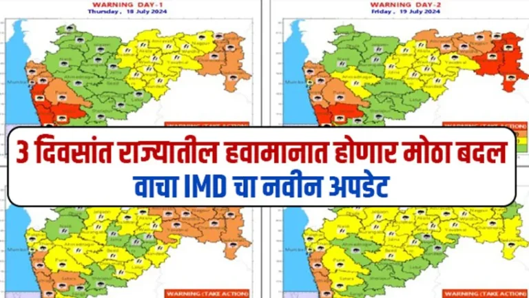 Maharashtra Weather Update