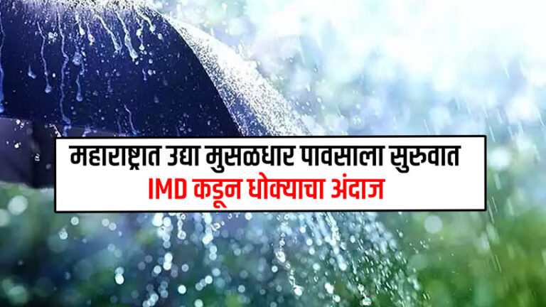 IMD Weather Forecast